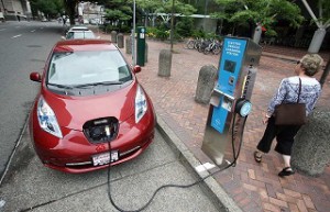 Electric Transportation Market