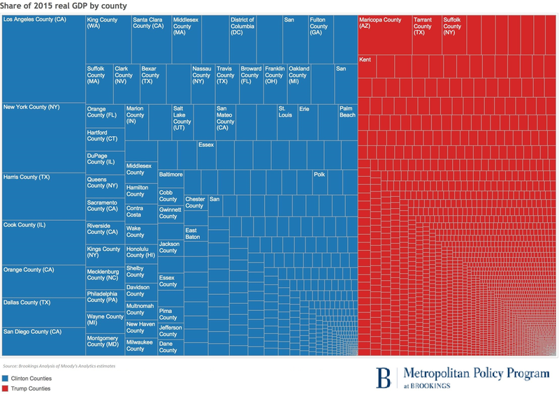 http://www.vox.com/new-money/2016/11/23/13715276/clinton-trump-booming-economy