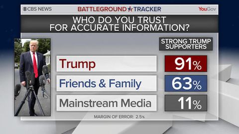 bt-poll-accurate-info-1533041492